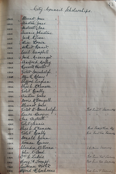 Handwritten list