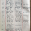 Hand written list