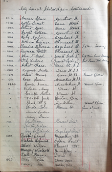 Hand written list
