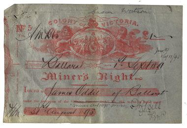 Red Miner's Right