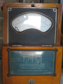 Instrument, Copper coil