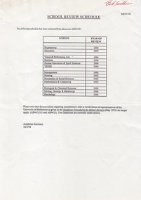 Document - Document - Guideline, VIOSH: Ballarat University College; School Review Schedule and Guidelines and Procedures, 1993