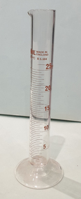 Equipment, glass cylinder with measurements in millilitres