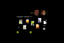 Black background, close-ups of student face overlaid with student name in orange, thumbnails of student works, floating circles, navigational items. Contact details blurred for privacy.