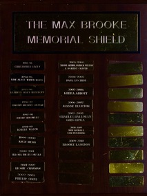 Plaque - Plaque - Award, VIOSH: University of Ballarat; The Max Brooke Memorial Shield, 1993 - 2010