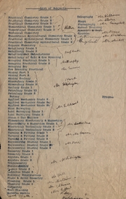Subject List