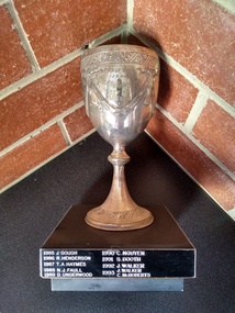 Tropy, Half Mile Cup 1889