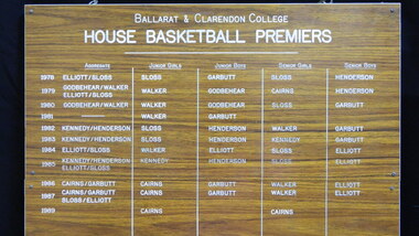 Honour board, Ballarat & Clarendon College House Basketball Premiers