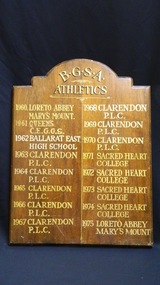 Honour board, BGSA Athletics 1960 - 1975