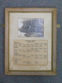 Photograph, Ballarat College, December 1913