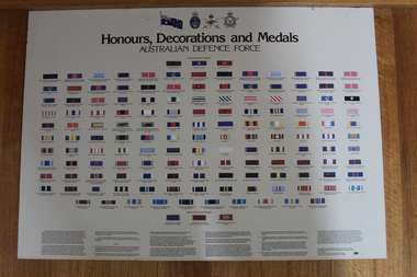 Chart of Honours, Decorations and Medals -- Australian Defence Force, Honours Decorations and Medals of the Australian Defence Force, 1986