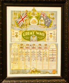 Photograph, Record of Empire Forces in Great War, Circa 1920