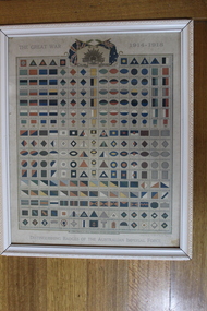 Photograph, Colour Patches of the Great War 1914-1918