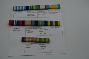 Ribbons, Group 1, 4 ribbon group, Group 2, 4 ribbon Group, Group3, 2 Ribbon Group
