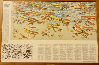 Print in Wooden Frame, Australian Military Aircraft 1909 - 1918