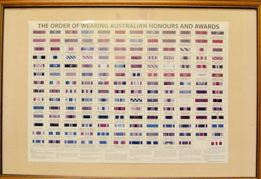 Print, The order of wearing Australian Honours and Awards