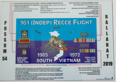 Print, 161 Independent Recce Flight