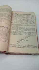Memorabilia - Text book for trainee navigators, Standard Notebook for Initial Training Schools