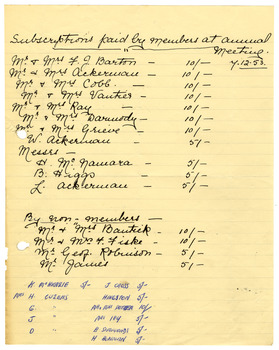 Shows a list of members and the subscriptions they paid to be members of the Marysville and District Tourist and Progress Association in 1953.