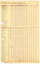 Shows an attendance register of members present at meetings of the Marysville Progress Association during the year of 1954.