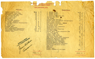 Shows the balance sheet for the Marysville Progress Association as at 13th December, 1954.