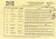A listing of accommodation and facilities available at various accommodation cottages in Marysville. The listing was published by Mystic Mountains Holiday Cottages.