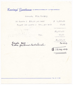 An account for meals eaten during a film weekend which was held at Kooringa Guest House in Marysville. The film weekend was held in October 1971.