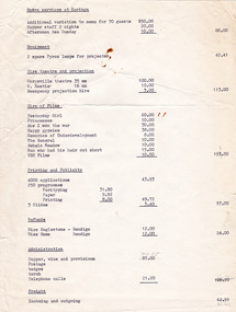 A list the costs for extra services incurred during a film weekend held at Kooringa Guest House in Marysville. The film weekend was held in October 1971.