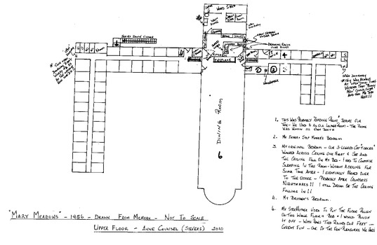 A hand-drawn map of Mary-Meadows guest house drawn by Anne Counsel (Sievers) from her memories of the guest house. Alec, Rene, Robert and Anne Sievers came to Mary-Meadows in 1951 and were the caretakers of Mary-Meadows until their departure to Tasmania in October 1956. The map was of Mary-Meadows in 1956 and was drawn in 2010. Mary-Meadows and was part of the Mary Chain of guest houses built by Eric Dowdle in Marysville. 