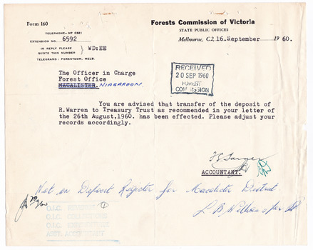 A typed letter from the Accountant at the Forests Commission of Victoria to The Officer in Charge, Forest Office, Niagaroon. The letter is regarding that the transfer of a deposit from R. Warren to the Treasury Trust has been effected. The letter is dated September 16th 1960 and has been date stamped received at the Forest Commission on September 20th 1960.