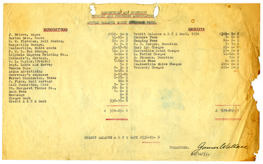 Shows the balance sheet for the Marysville Progress Association as at 15th December, 1955.
