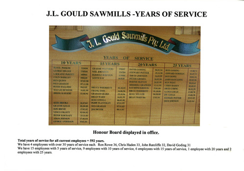 A colour photograph taken of the honour board that was displayed in the office of J.L. Gould Sawmills Pty. Ltd. in Marysville.