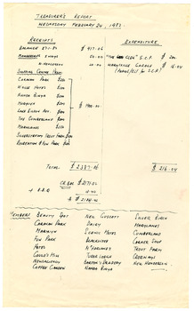 Shows the Treasurer's Report for the Marysville Tourist & Progress Association as at February 24, 1982.