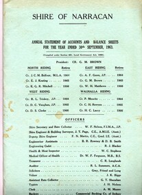 Annual Balance Sheets, Shire of Narracan, Annual Statement of Account and Balance Sheets For The Year Ending 30th September 1963, 1963