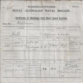 Document