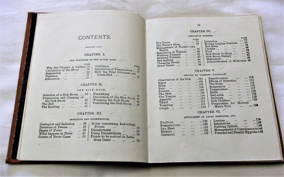 Contents page - chapter contents