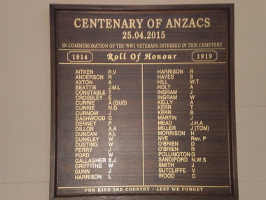 Wycheproof Roll Of Honour, Centenary Of Anzacs, 2015