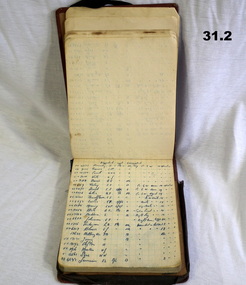 Note book listing WIA, KIA, missing 1941