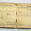 Pay and service records WW1