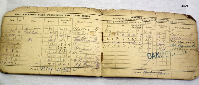 Pay and service records WW1