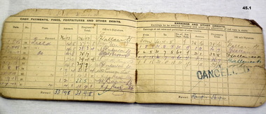 Pay and service records WW1