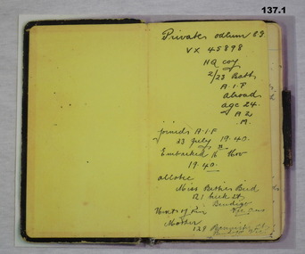 Photos, article and diary details