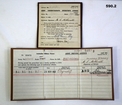 Driving and cinema photographers licenses