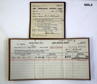 Driving and cinema photographers licenses