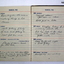 WW2 diaries of a POW Malaya