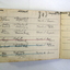 Showing the names inside the note book,