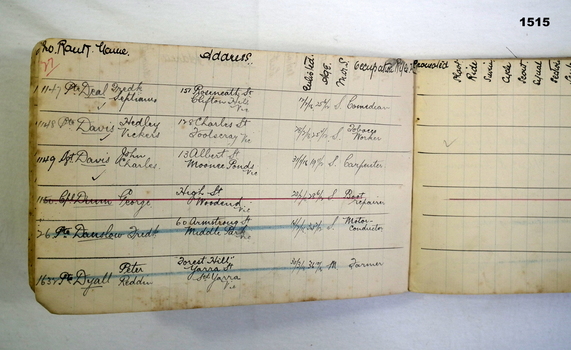 Showing the names inside the note book,