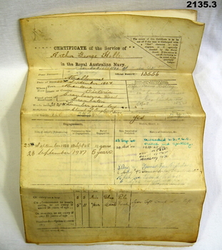 Certificate of service RAN WW2