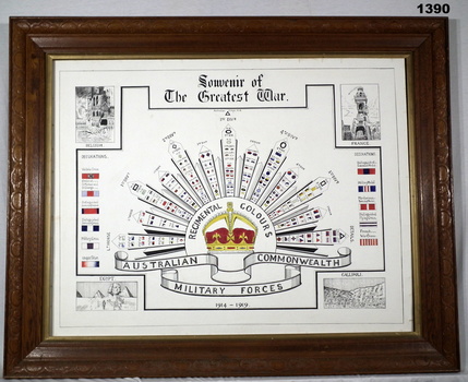 WW1 poster souvenir with Rising Sun depiction centre