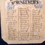 St Mathews church role details names